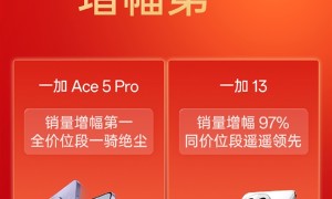 一加手机春节假期卖爆！销量增幅第一 一加Ace 5 Pro全价位段一骑绝尘